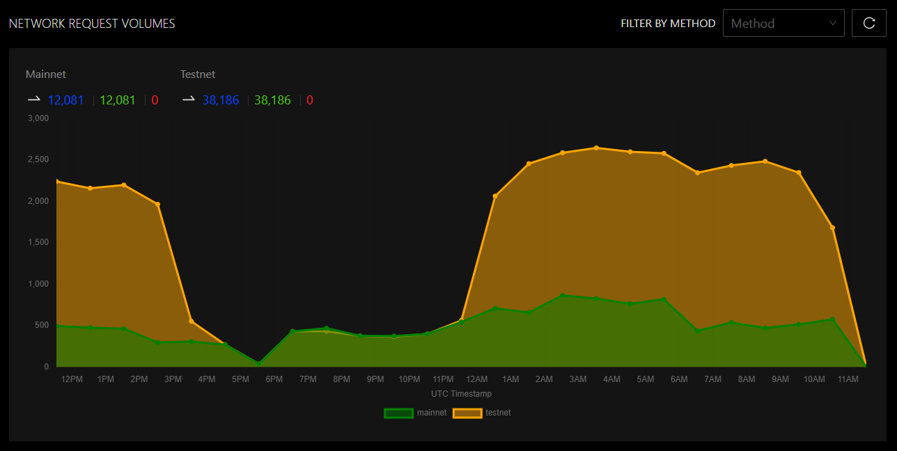 Qnode Screenshot 2