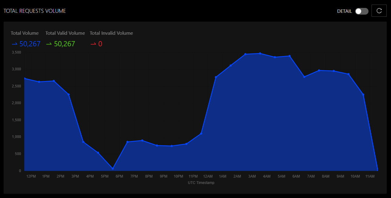 Qnode Screenshot 3